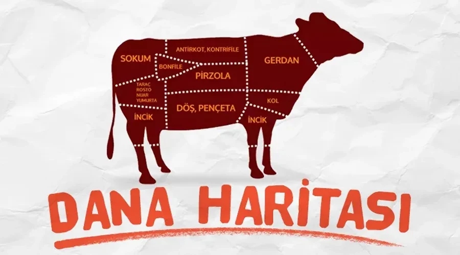 Dana haritası: Kurbanın hangi yeri ne için kullanılır