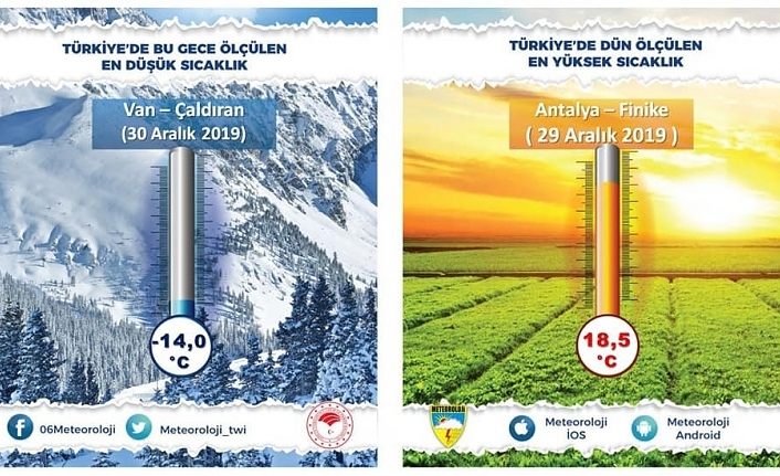 Türkiye’nin en soğuk yerleşim yeri eksi - 14 derece ile Van’ın Çaldıran ilçesi oldu