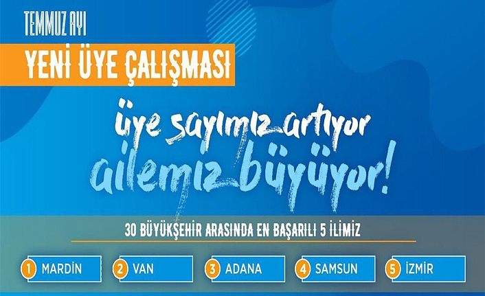 AK Parti'de genç üye çalışmasında, Van en başarılı 2'inci şehir oldu