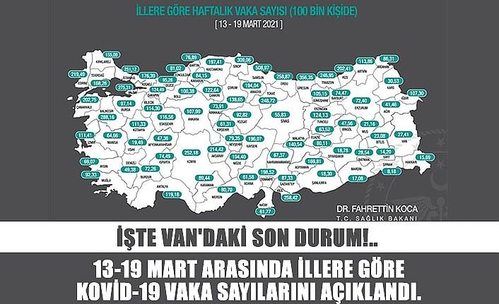 İşte Van'daki son durum!.. 13-19 Mart arasında açıklanan Kovid-19 vaka sayıları