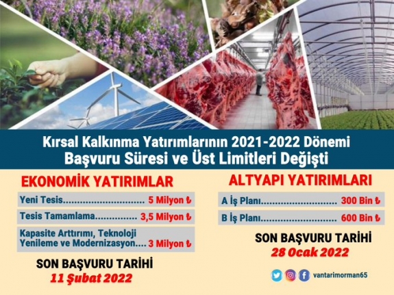 Kırsal kalkınma yatırımlarının başvuru süresi ve üst limitleri değişti