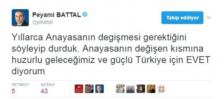YYÜ Rektörü Battal 